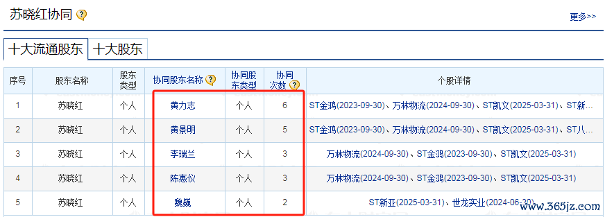 　　图片起首：企业供图